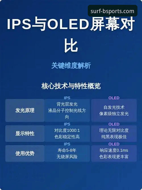 BSports手机版 vs 传统体育平台：数字体育体验的全面对比分析